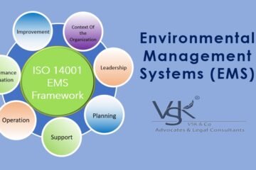ISO 14001 Environmental Management systes certificate - ems
